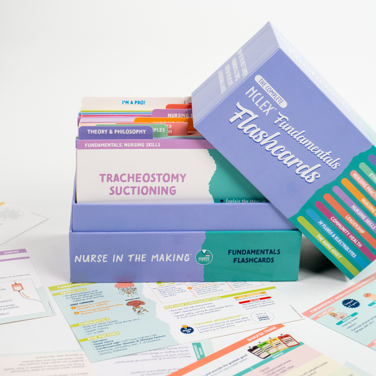 Fundamentals Flashcards