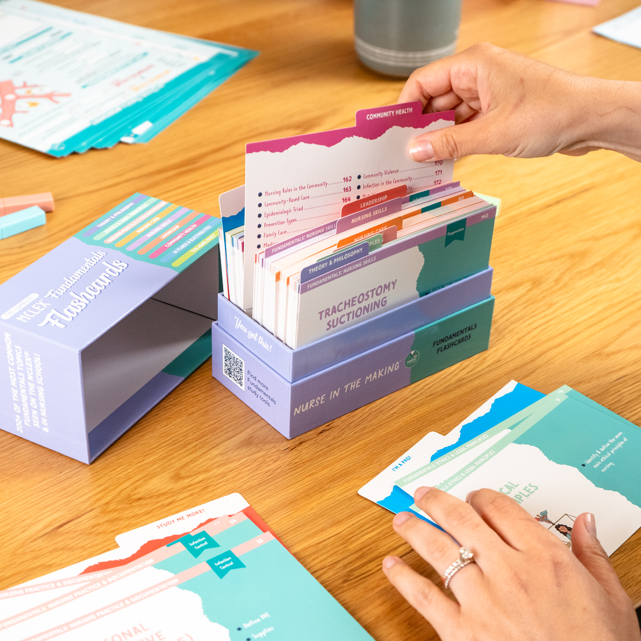 Fundamentals Flashcards