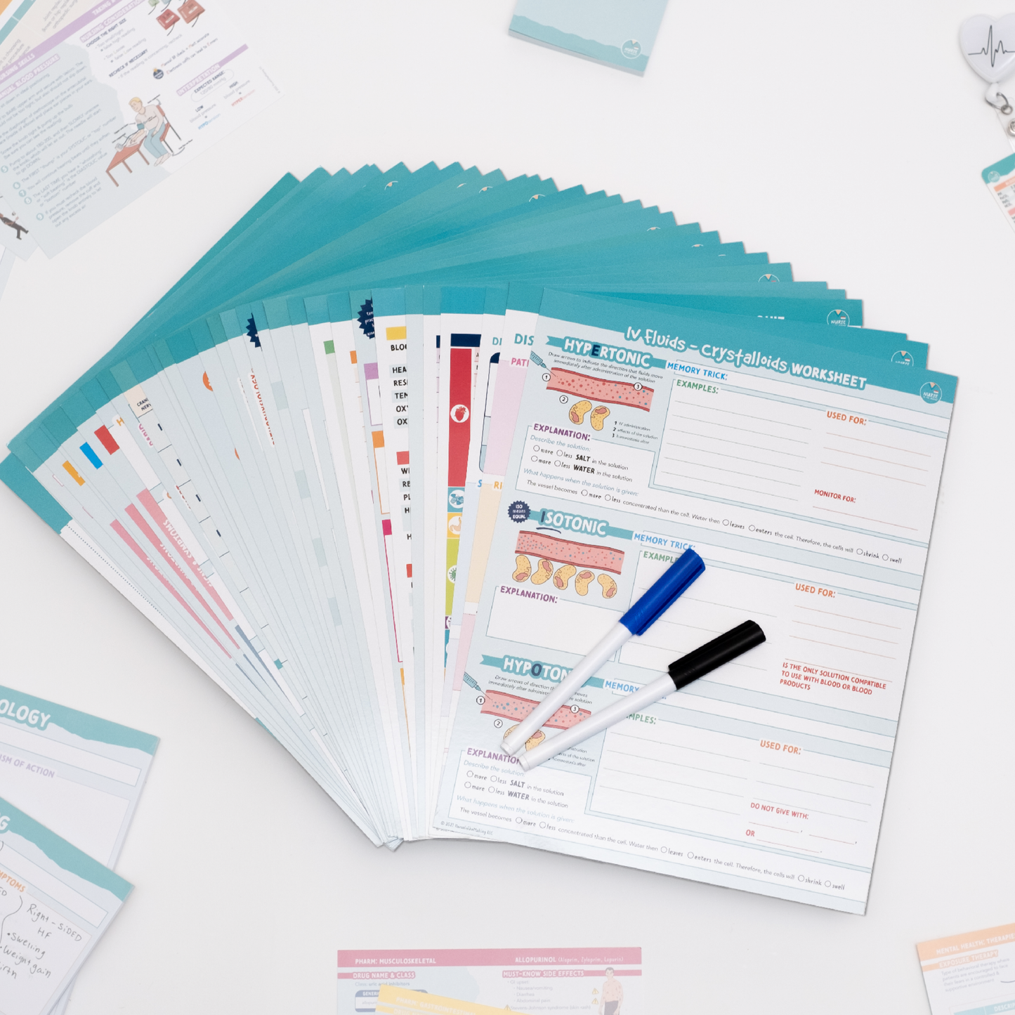 Laminated Study Templates - Educators