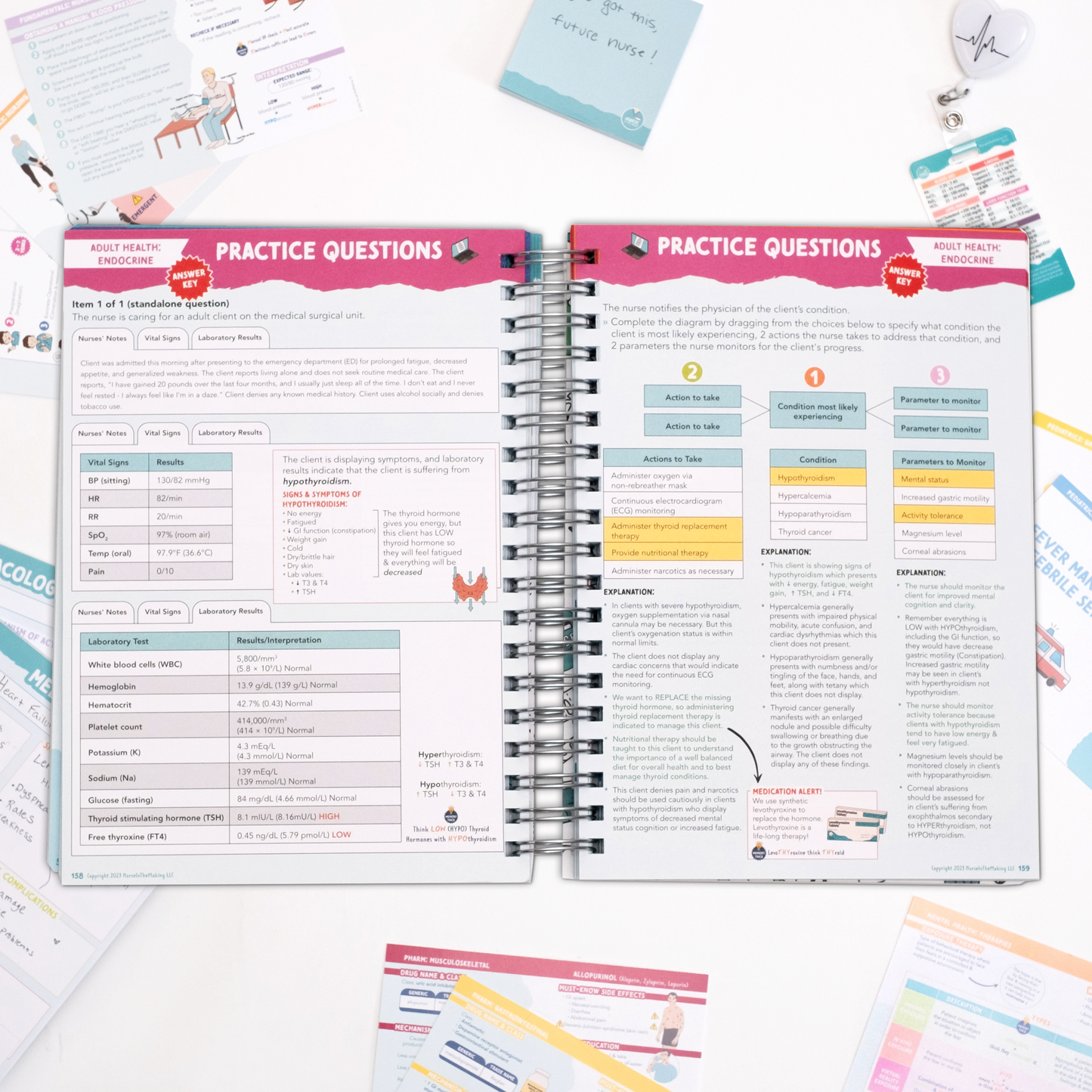 NCLEX Study Notebook - Educators