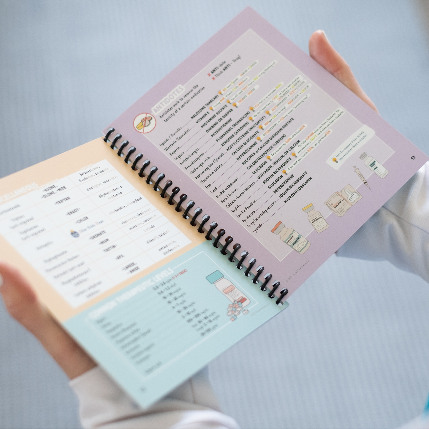 Pharmacology Pocket Guide - Educators
