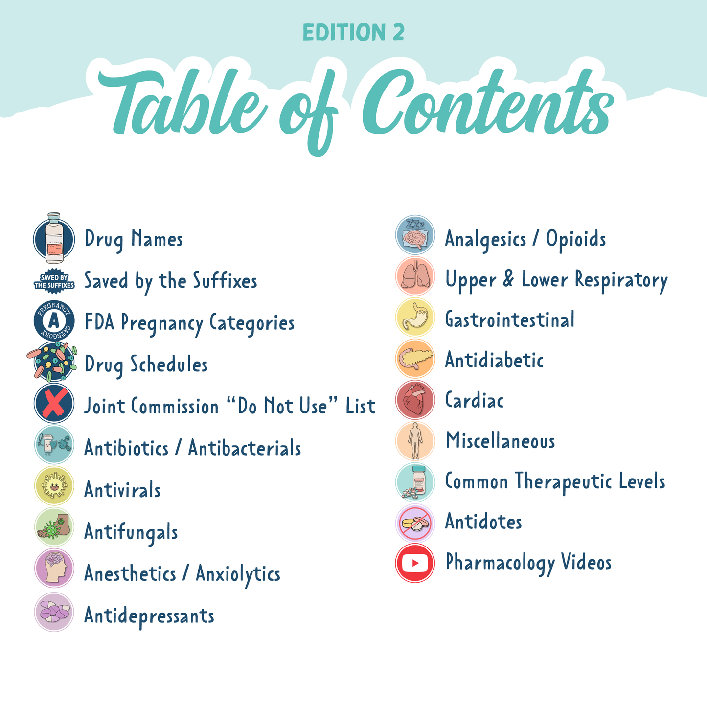Pharmacology Pocket Guide - Educators
