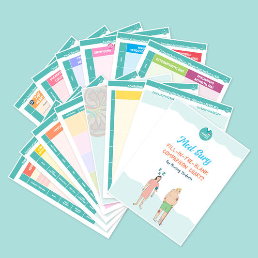 Med Surg Comparison Charts