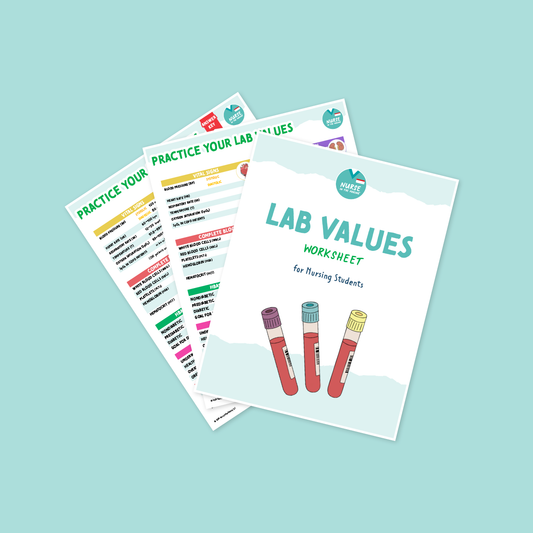 Lab Values Worksheet
