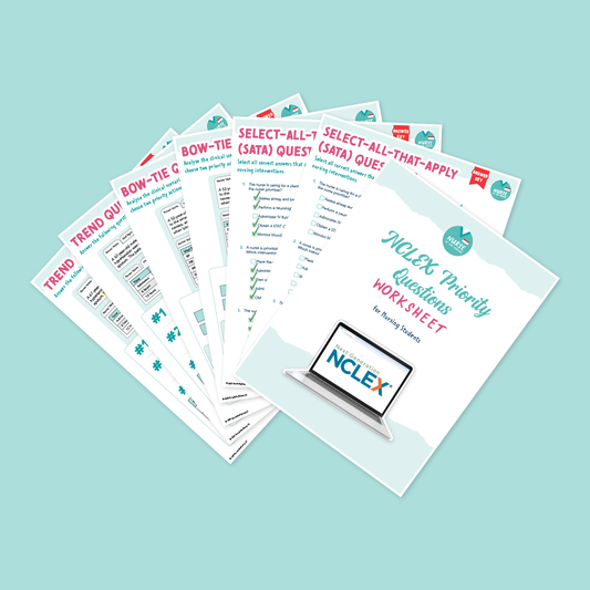 NCLEX Priority Questions Practice Sheet