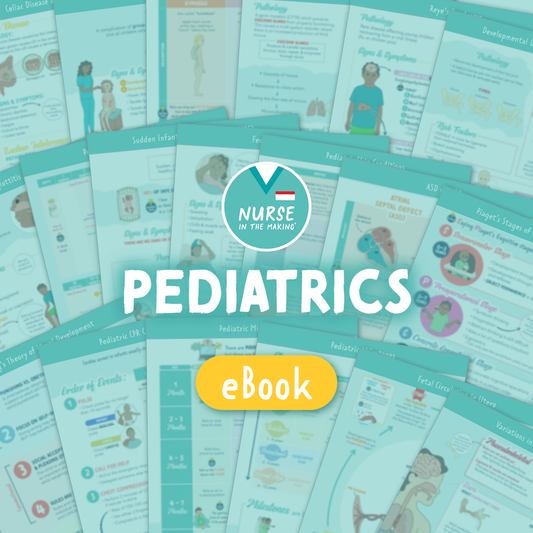 Pediatrics Study Guide