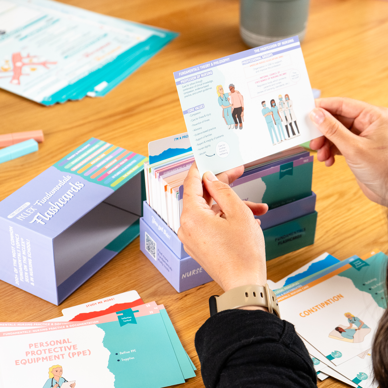 Fundamentals Flashcards
