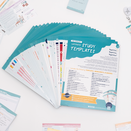 Laminated Study Templates - Educators
