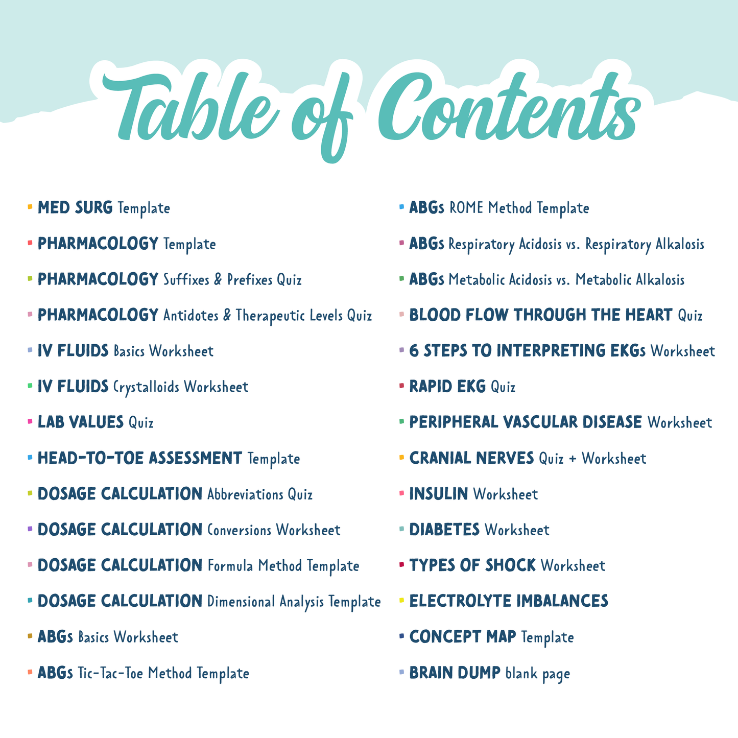 Laminated Study Templates - Educators